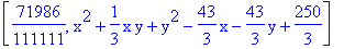 [71986/111111, x^2+1/3*x*y+y^2-43/3*x-43/3*y+250/3]